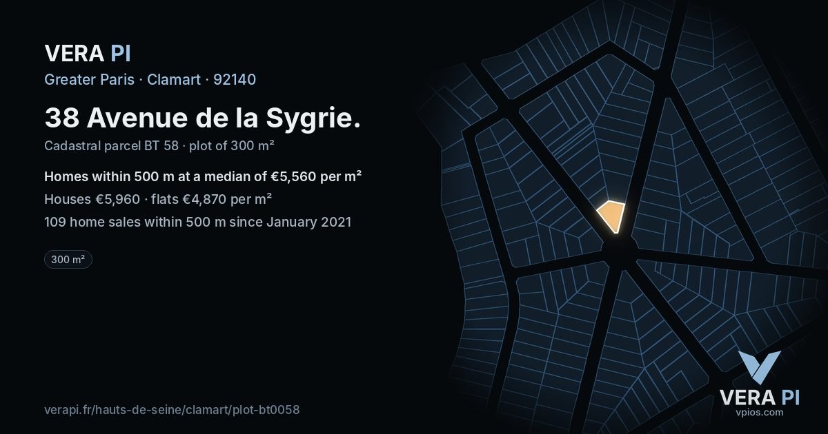 38 Avenue de la Sygrie, Clamart at night – the plot lit, the parcels around coloured by the prices near them
