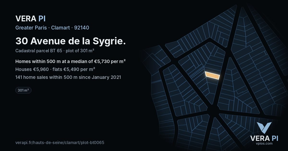 30 Avenue de la Sygrie, Clamart at night – the plot lit, the parcels around coloured by the prices near them