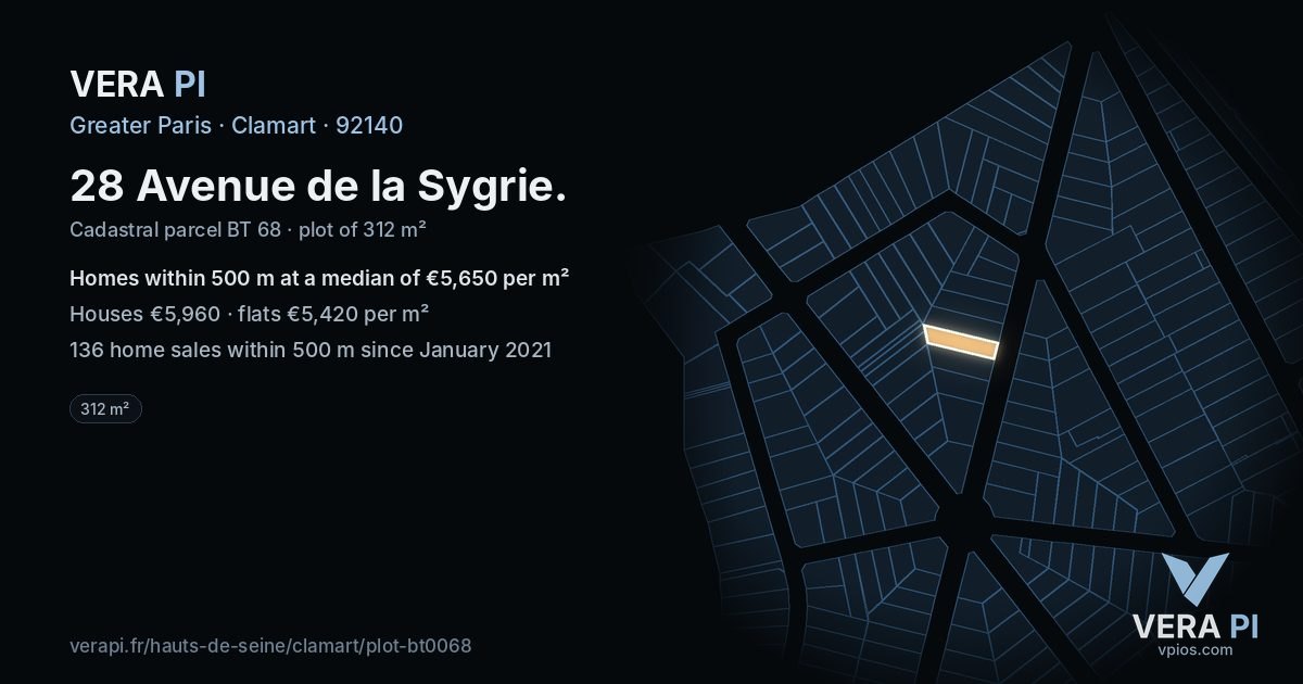 28 Avenue de la Sygrie, Clamart at night – the plot lit, the parcels around coloured by the prices near them