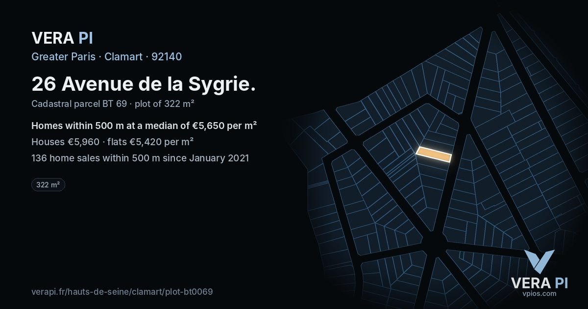 26 Avenue de la Sygrie, Clamart at night – the plot lit, the parcels around coloured by the prices near them