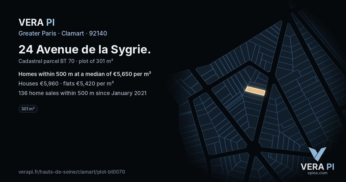 24 Avenue de la Sygrie, Clamart at night – the plot lit, the parcels around coloured by the prices near them