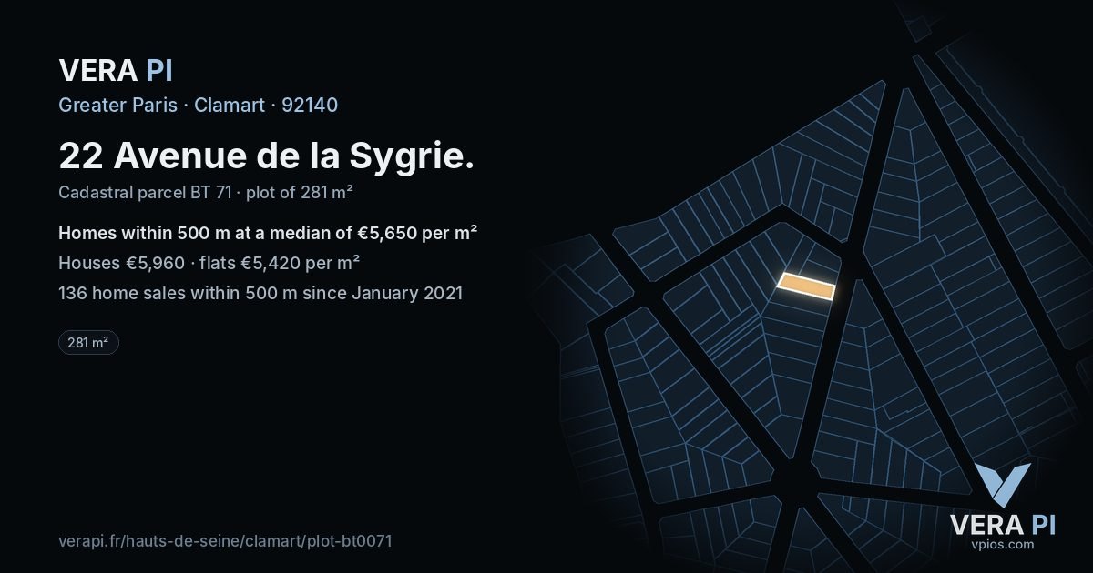 22 Avenue de la Sygrie, Clamart at night – the plot lit, the parcels around coloured by the prices near them