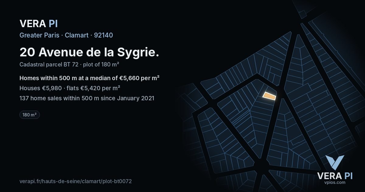 20 Avenue de la Sygrie, Clamart at night – the plot lit, the parcels around coloured by the prices near them
