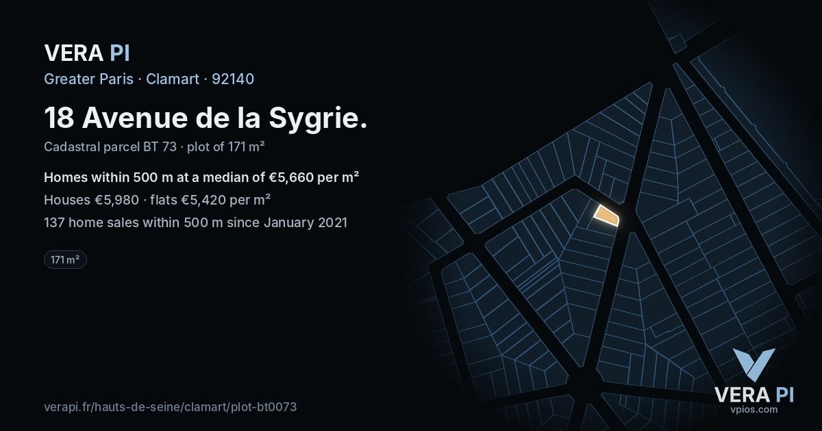 18 Avenue de la Sygrie, Clamart at night – the plot lit, the parcels around coloured by the prices near them