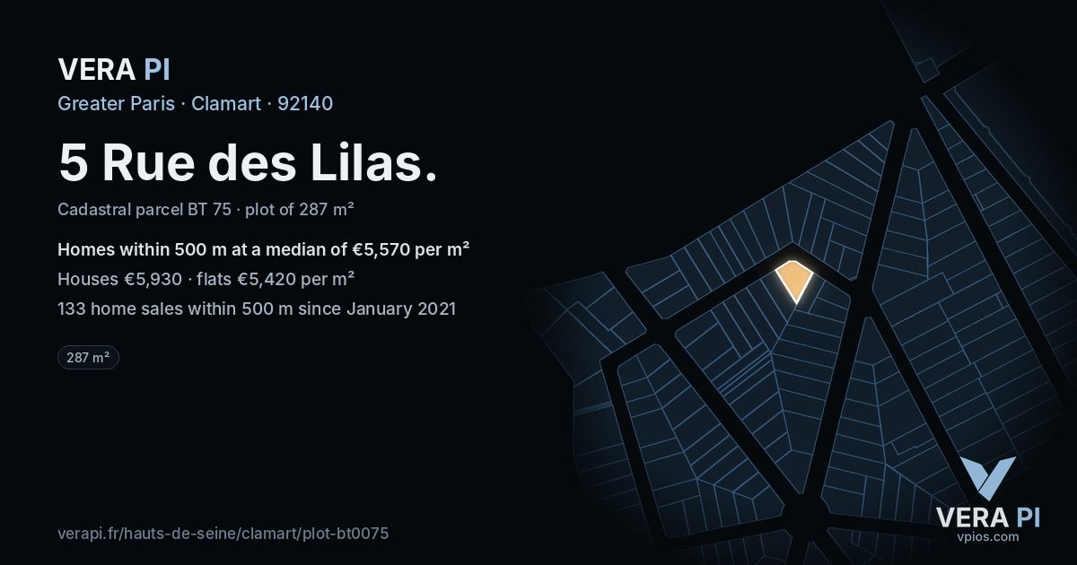 5 Rue des Lilas, Clamart at night – the plot lit, the parcels around coloured by the prices near them
