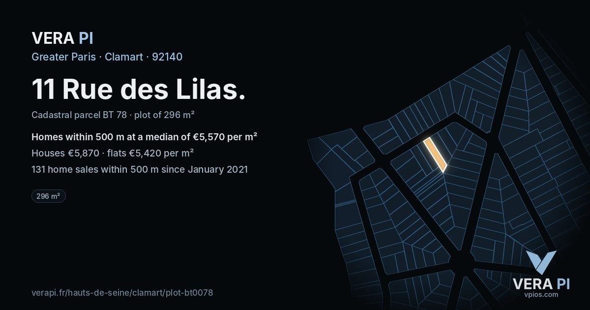 11 Rue des Lilas, Clamart at night – the plot lit, the parcels around coloured by the prices near them