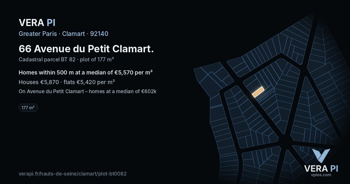 66 Avenue du Petit Clamart, Clamart at night – the plot lit, the parcels around coloured by the prices near them