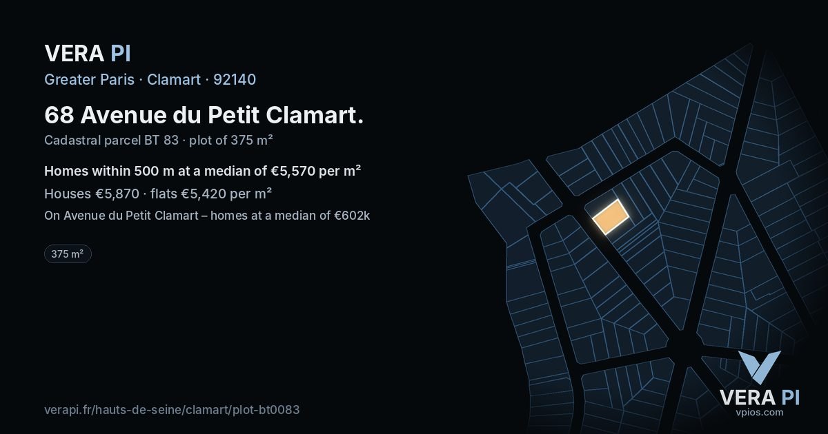 68 Avenue du Petit Clamart, Clamart at night – the plot lit, the parcels around coloured by the prices near them