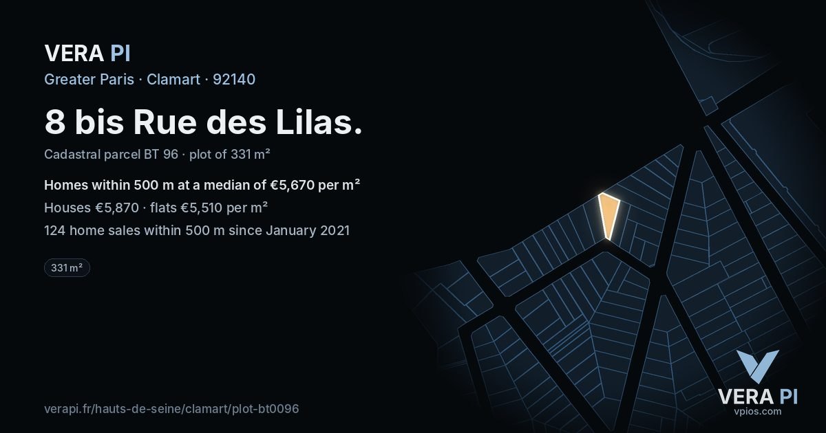 8 bis Rue des Lilas, Clamart at night – the plot lit, the parcels around coloured by the prices near them