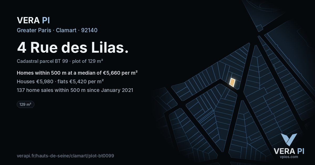 4 Rue des Lilas, Clamart at night – the plot lit, the parcels around coloured by the prices near them