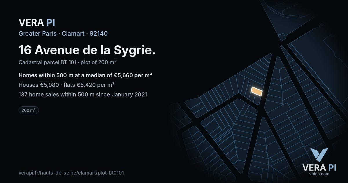 16 Avenue de la Sygrie, Clamart at night – the plot lit, the parcels around coloured by the prices near them