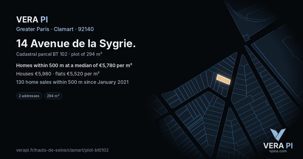 14 Avenue de la Sygrie, Clamart at night – the plot lit, the parcels around coloured by the prices near them