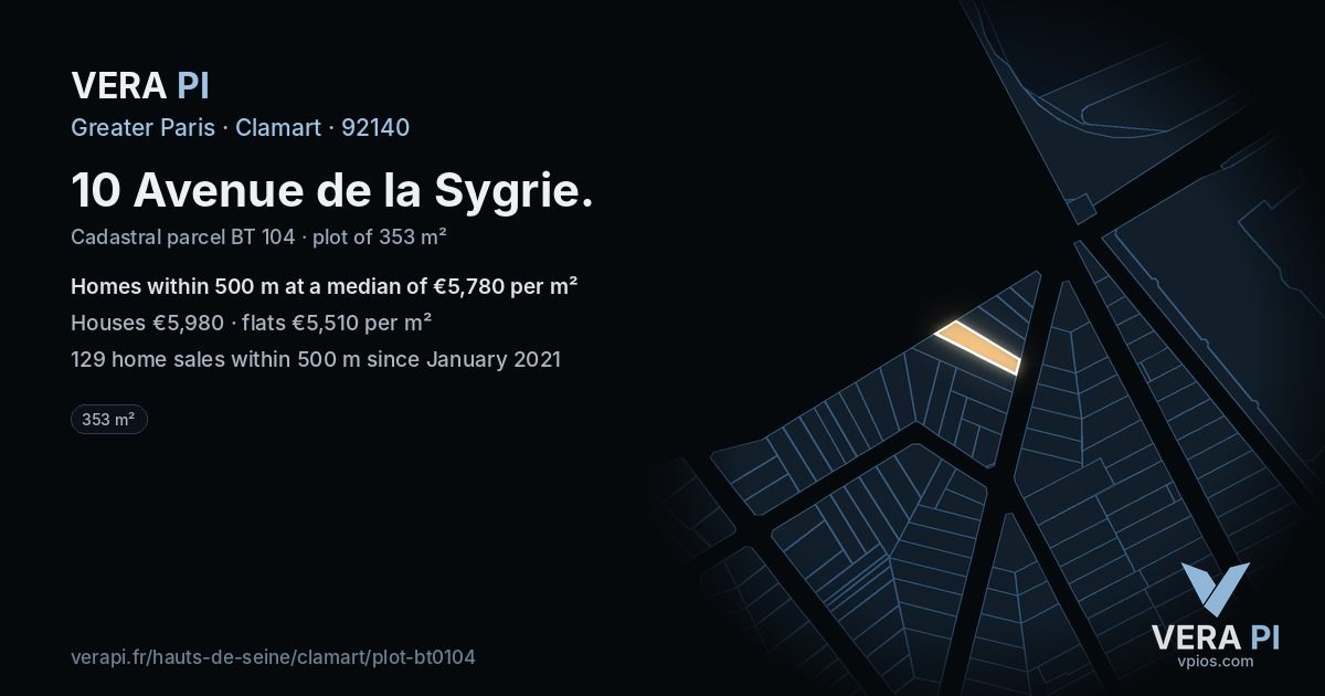 10 Avenue de la Sygrie, Clamart at night – the plot lit, the parcels around coloured by the prices near them