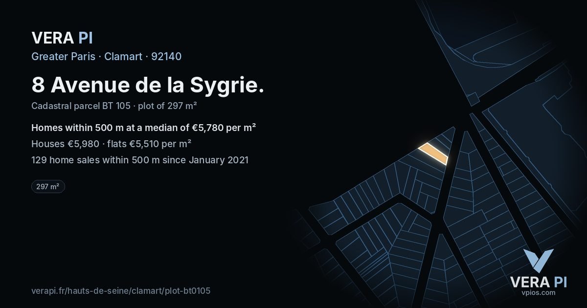 8 Avenue de la Sygrie, Clamart at night – the plot lit, the parcels around coloured by the prices near them