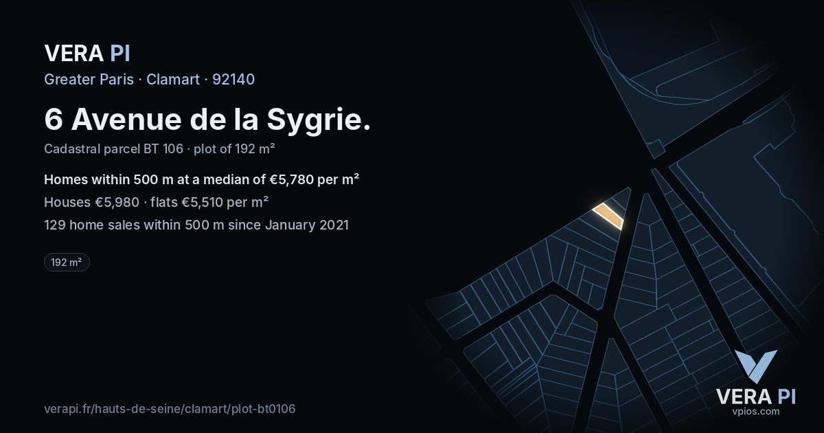 6 Avenue de la Sygrie, Clamart at night – the plot lit, the parcels around coloured by the prices near them