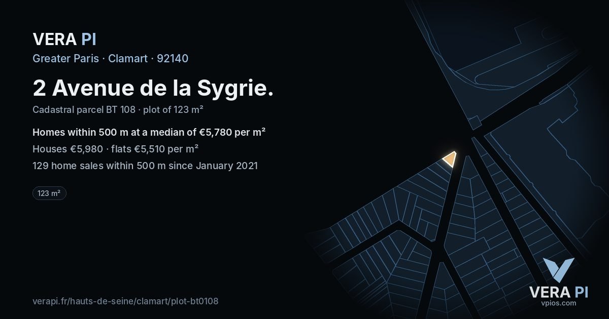 2 Avenue de la Sygrie, Clamart at night – the plot lit, the parcels around coloured by the prices near them