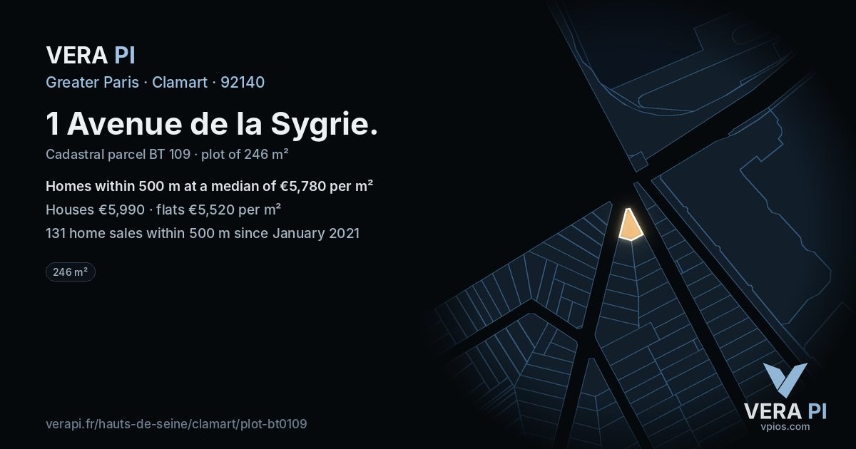 1 Avenue de la Sygrie, Clamart at night – the plot lit, the parcels around coloured by the prices near them