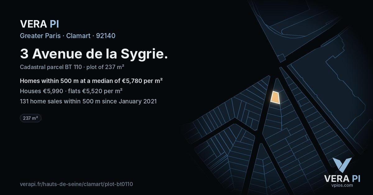 3 Avenue de la Sygrie, Clamart at night – the plot lit, the parcels around coloured by the prices near them