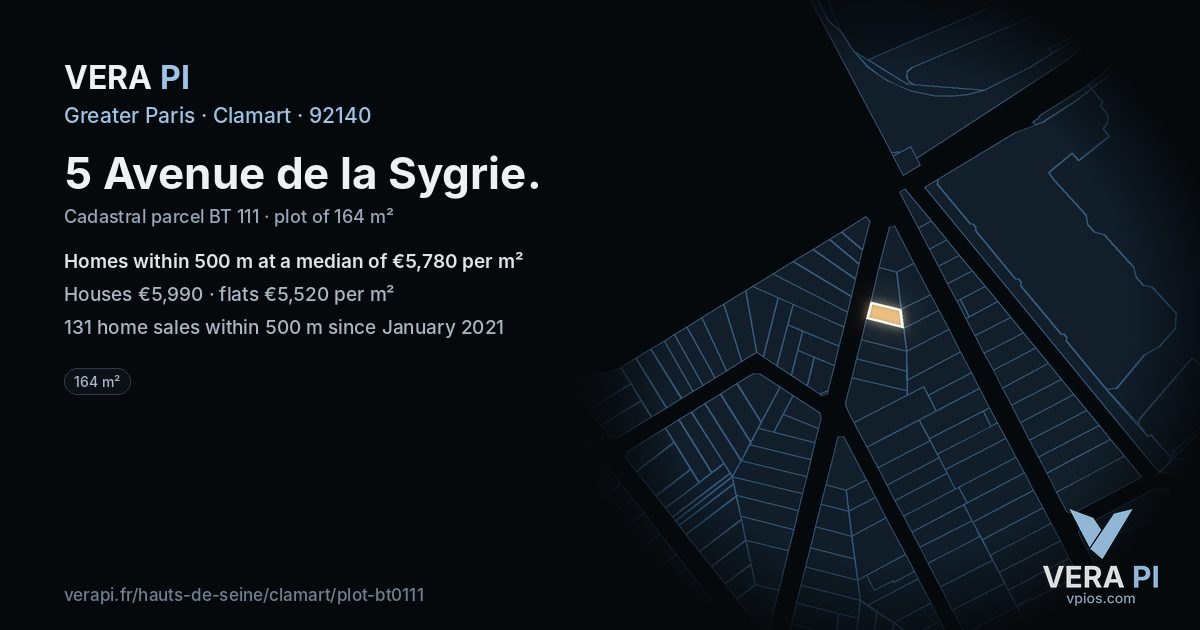 5 Avenue de la Sygrie, Clamart at night – the plot lit, the parcels around coloured by the prices near them