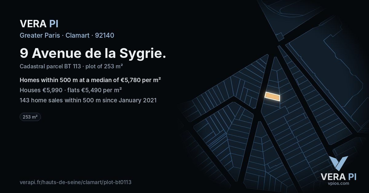 9 Avenue de la Sygrie, Clamart at night – the plot lit, the parcels around coloured by the prices near them