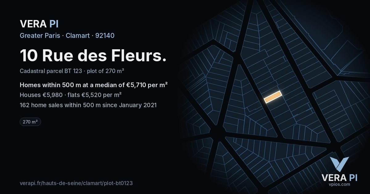 10 Rue des Fleurs, Clamart at night – the plot lit, the parcels around coloured by the prices near them