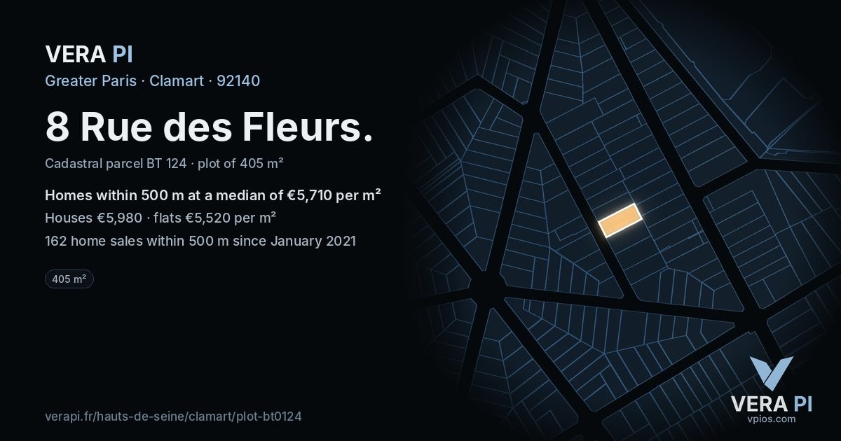 8 Rue des Fleurs, Clamart at night – the plot lit, the parcels around coloured by the prices near them