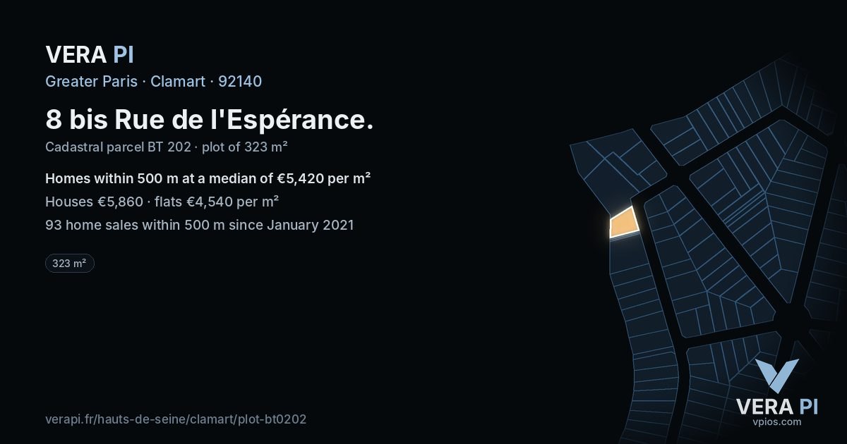 8 bis Rue de l'Espérance, Clamart at night – the plot lit, the parcels around coloured by the prices near them