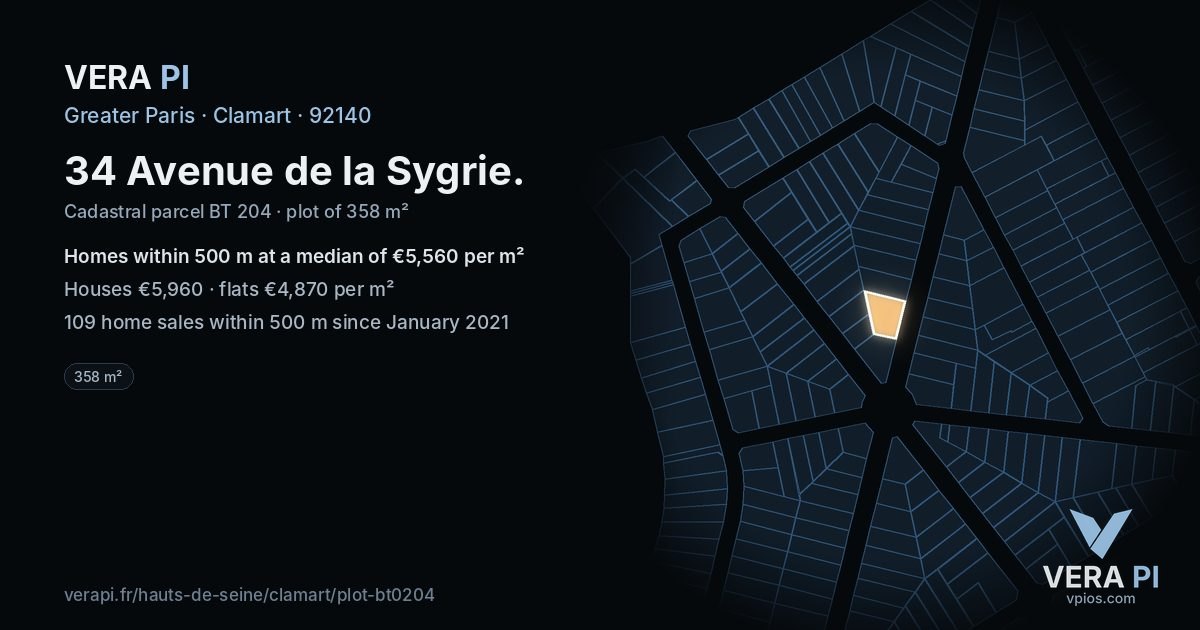 34 Avenue de la Sygrie, Clamart at night – the plot lit, the parcels around coloured by the prices near them