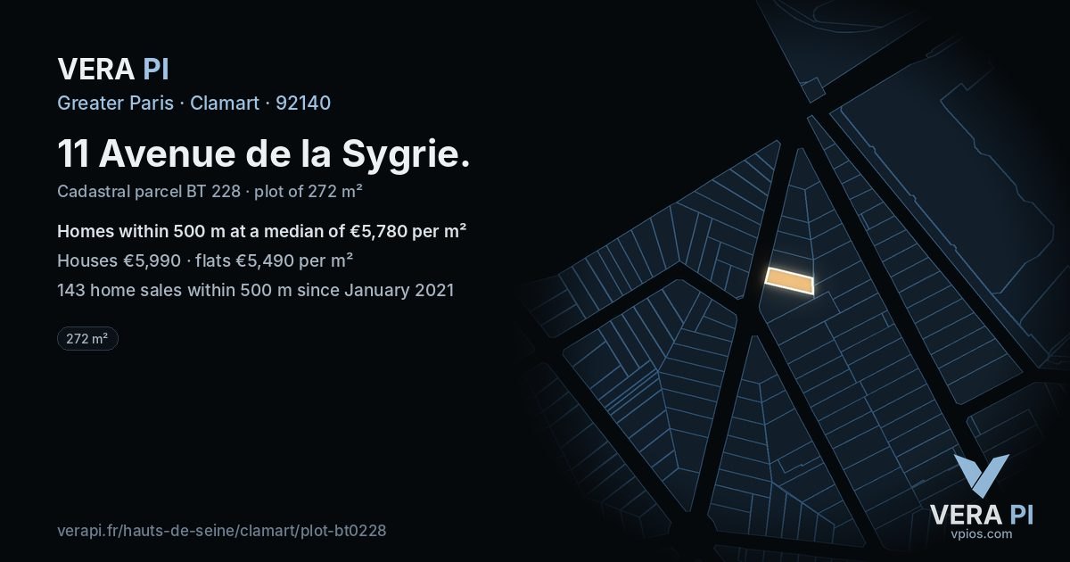 11 Avenue de la Sygrie, Clamart at night – the plot lit, the parcels around coloured by the prices near them