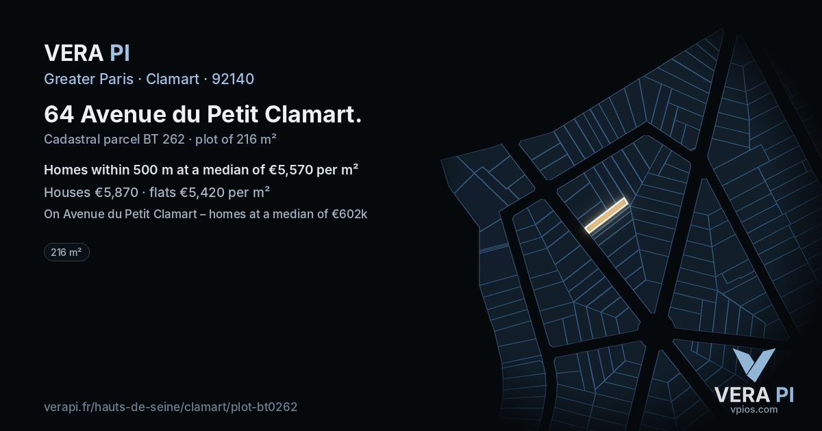64 Avenue du Petit Clamart, Clamart at night – the plot lit, the parcels around coloured by the prices near them