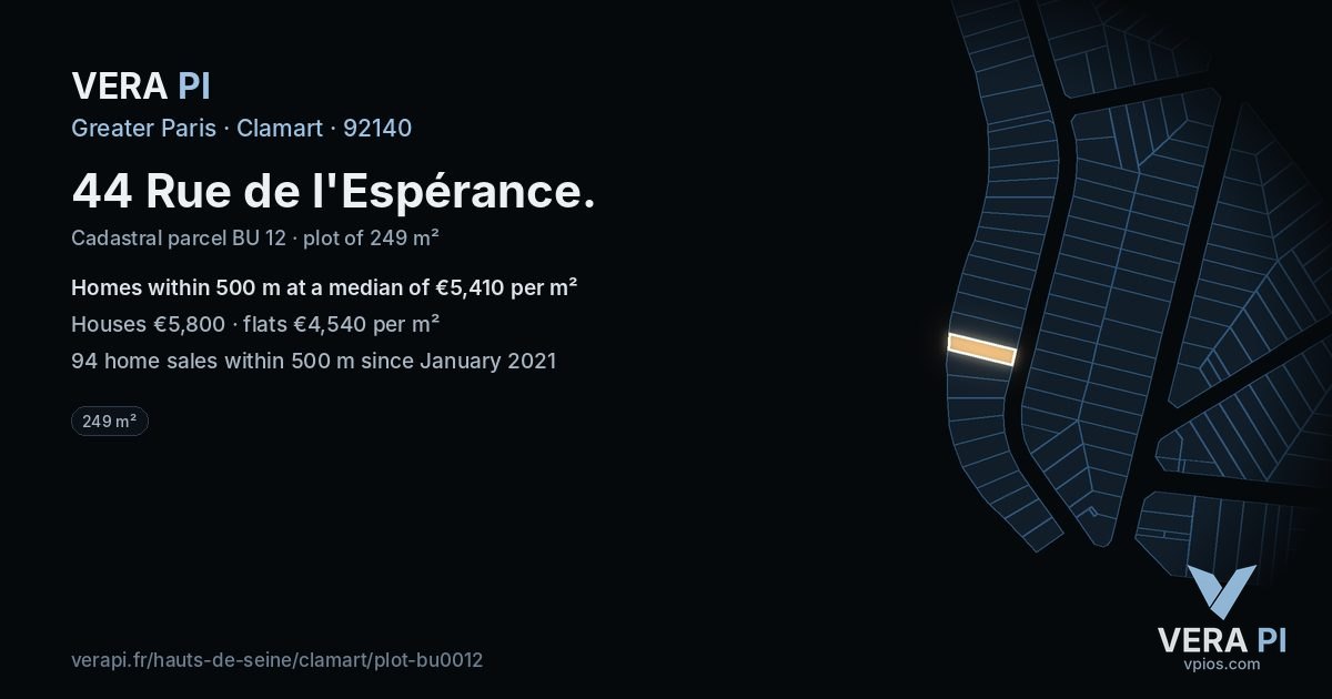 44 Rue de l'Espérance, Clamart at night – the plot lit, the parcels around coloured by the prices near them