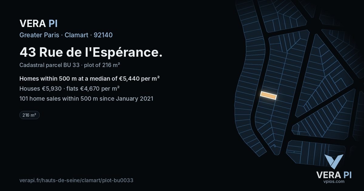 43 Rue de l'Espérance, Clamart at night – the plot lit, the parcels around coloured by the prices near them