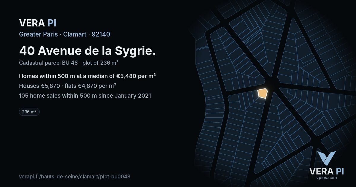 40 Avenue de la Sygrie, Clamart at night – the plot lit, the parcels around coloured by the prices near them