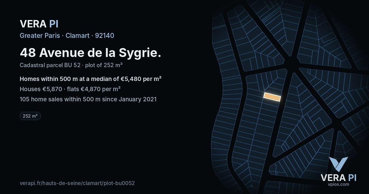 48 Avenue de la Sygrie, Clamart at night – the plot lit, the parcels around coloured by the prices near them