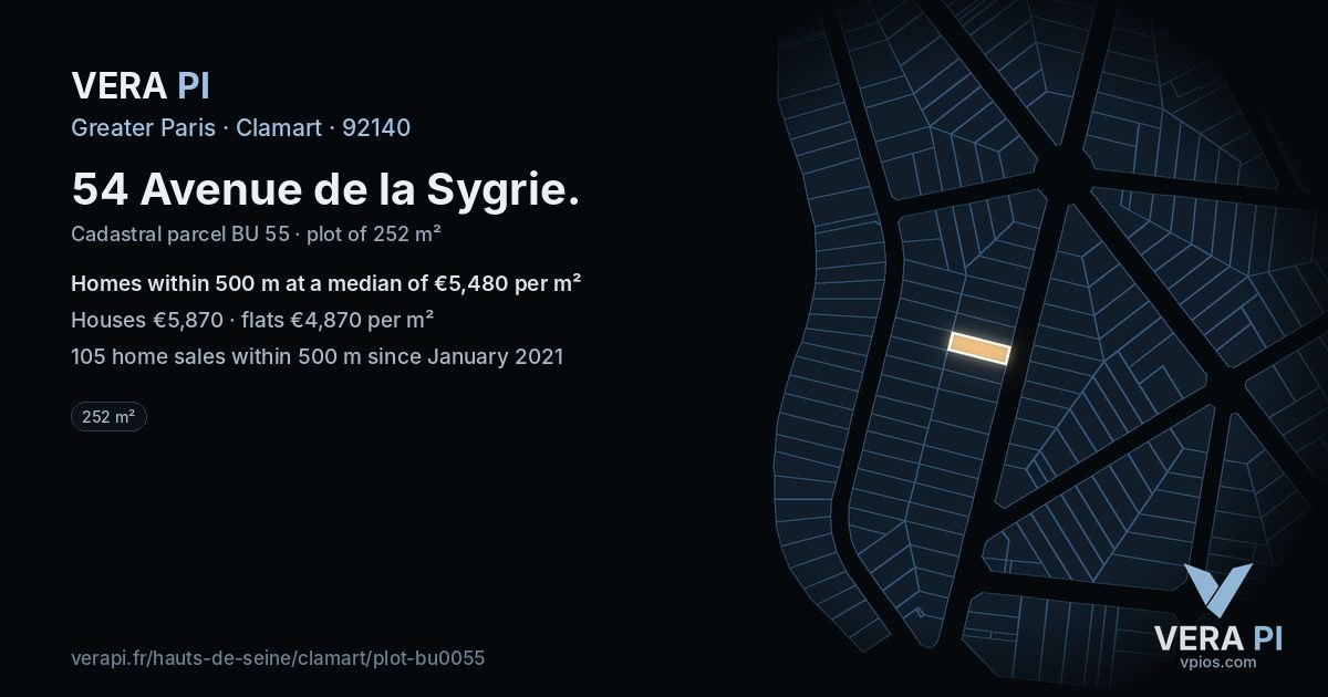 54 Avenue de la Sygrie, Clamart at night – the plot lit, the parcels around coloured by the prices near them