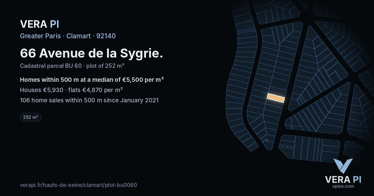 66 Avenue de la Sygrie, Clamart at night – the plot lit, the parcels around coloured by the prices near them