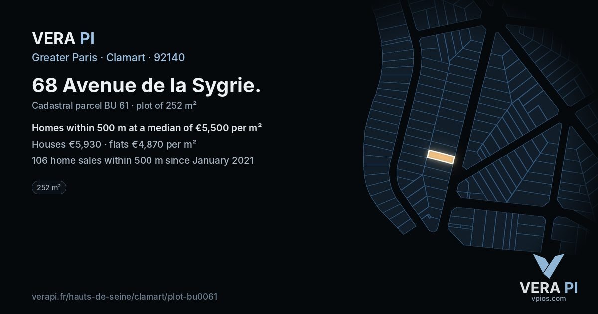 68 Avenue de la Sygrie, Clamart at night – the plot lit, the parcels around coloured by the prices near them