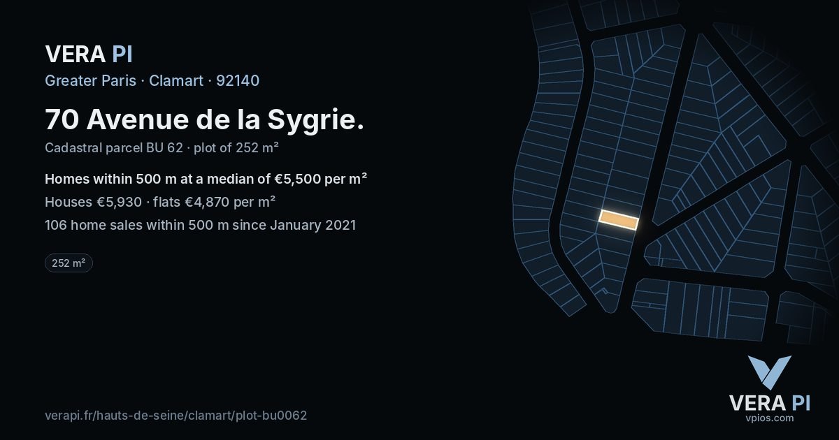 70 Avenue de la Sygrie, Clamart at night – the plot lit, the parcels around coloured by the prices near them