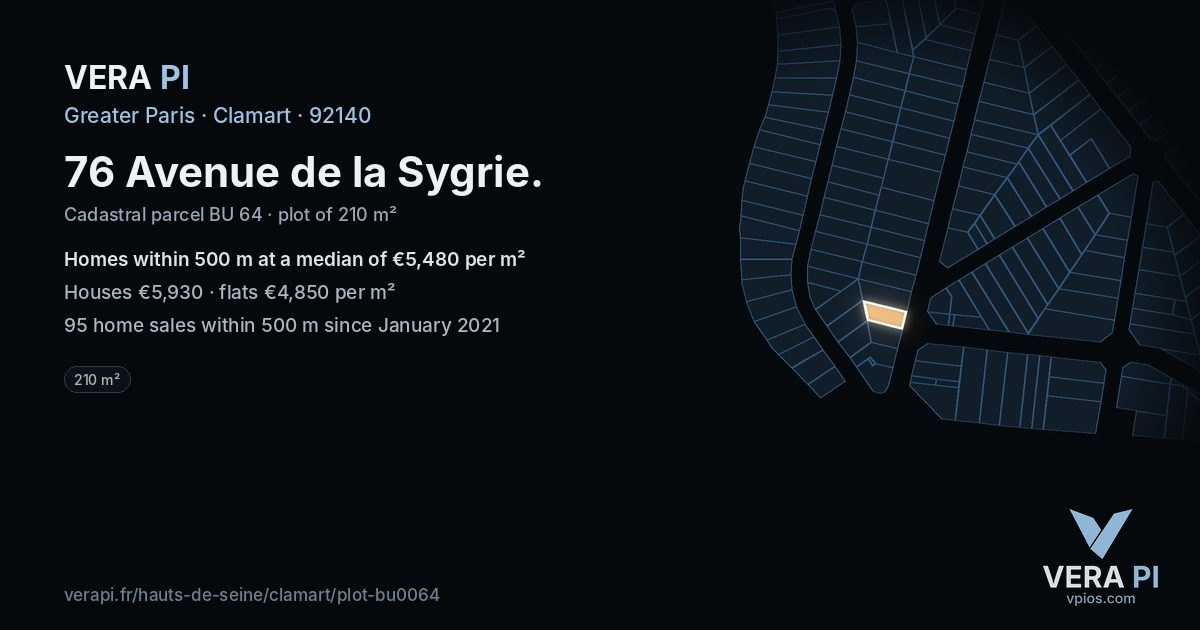 76 Avenue de la Sygrie, Clamart at night – the plot lit, the parcels around coloured by the prices near them