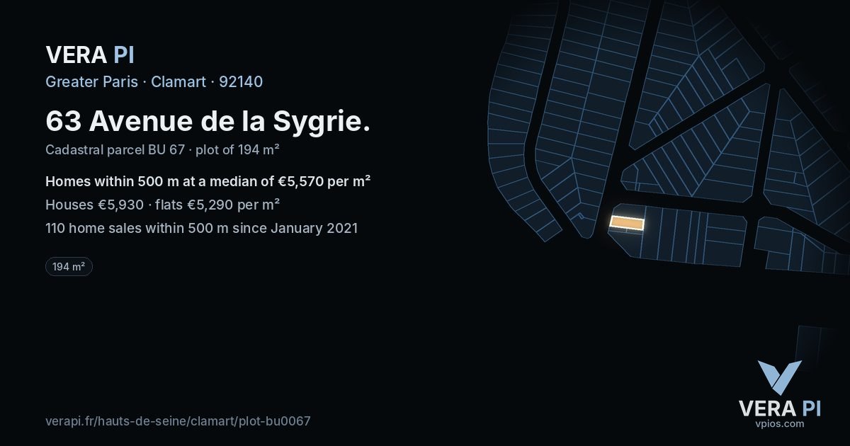 63 Avenue de la Sygrie, Clamart at night – the plot lit, the parcels around coloured by the prices near them