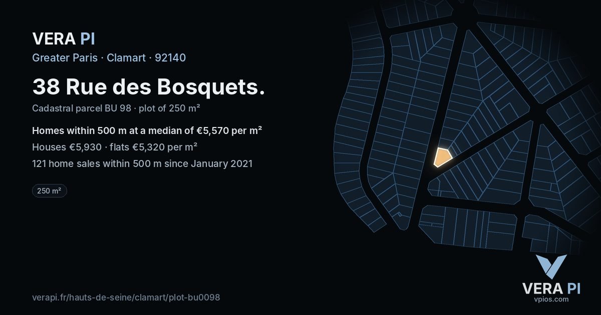 38 Rue des Bosquets, Clamart at night – the plot lit, the parcels around coloured by the prices near them