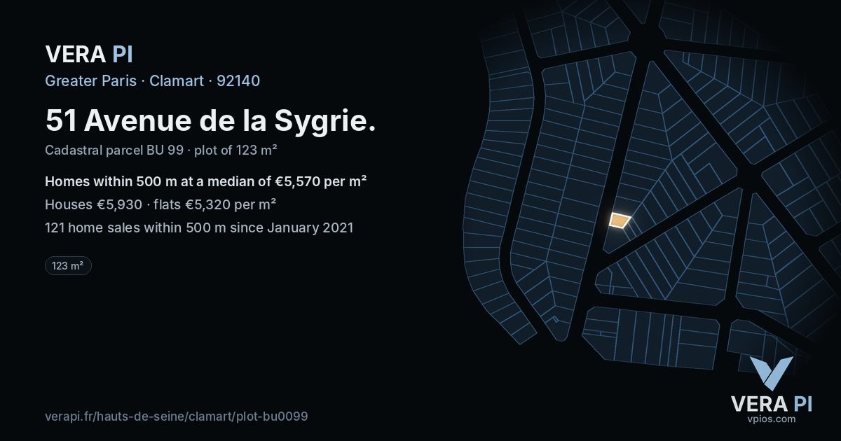 51 Avenue de la Sygrie, Clamart at night – the plot lit, the parcels around coloured by the prices near them