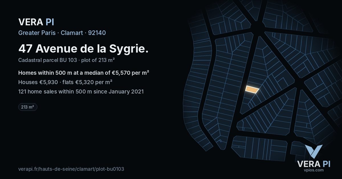 47 Avenue de la Sygrie, Clamart at night – the plot lit, the parcels around coloured by the prices near them