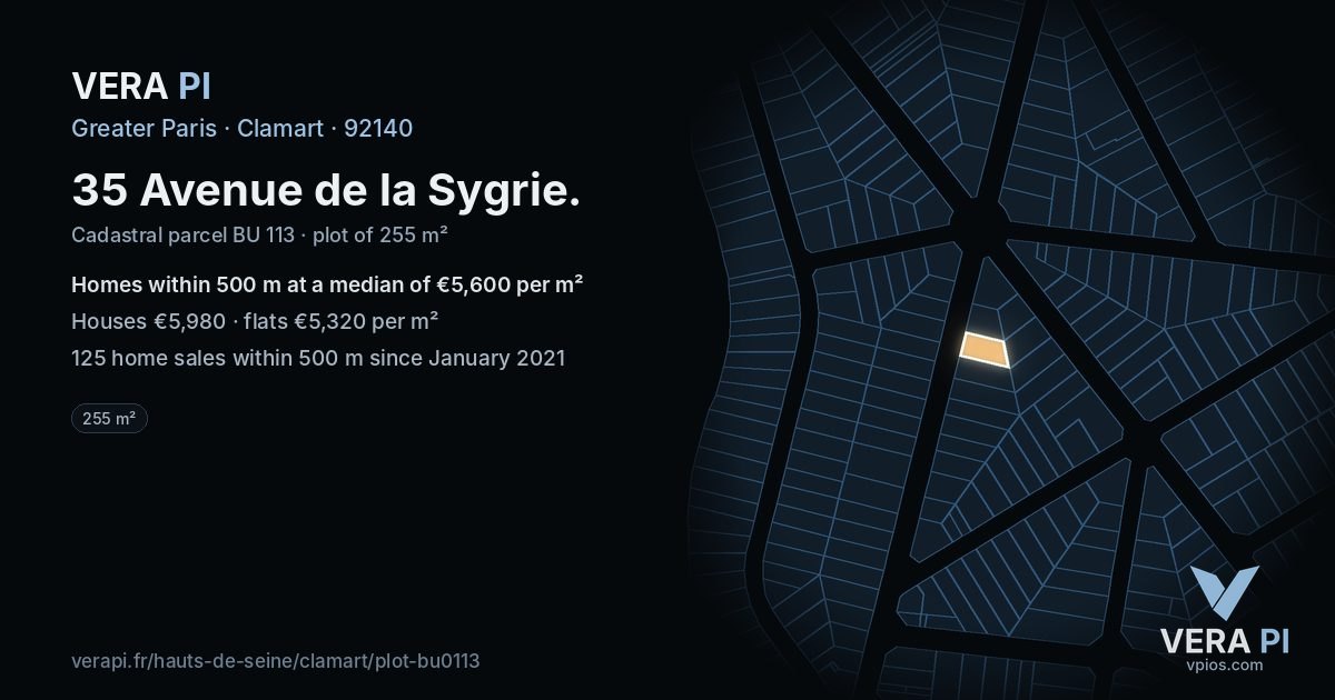 35 Avenue de la Sygrie, Clamart at night – the plot lit, the parcels around coloured by the prices near them