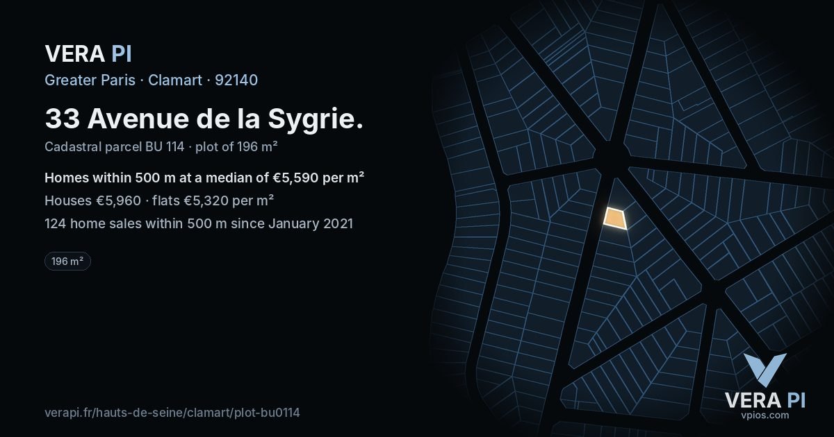33 Avenue de la Sygrie, Clamart at night – the plot lit, the parcels around coloured by the prices near them
