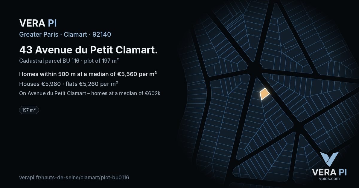 43 Avenue du Petit Clamart, Clamart at night – the plot lit, the parcels around coloured by the prices near them