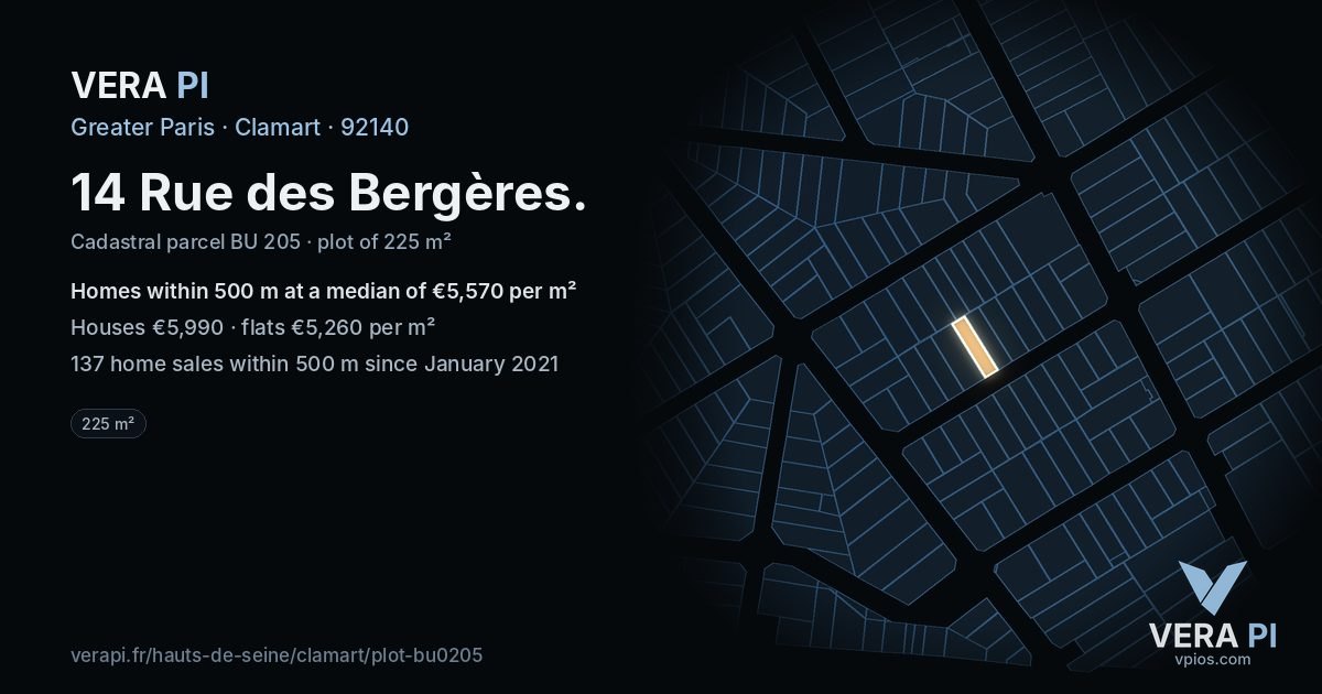 14 Rue des Bergères, Clamart at night – the plot lit, the parcels around coloured by the prices near them