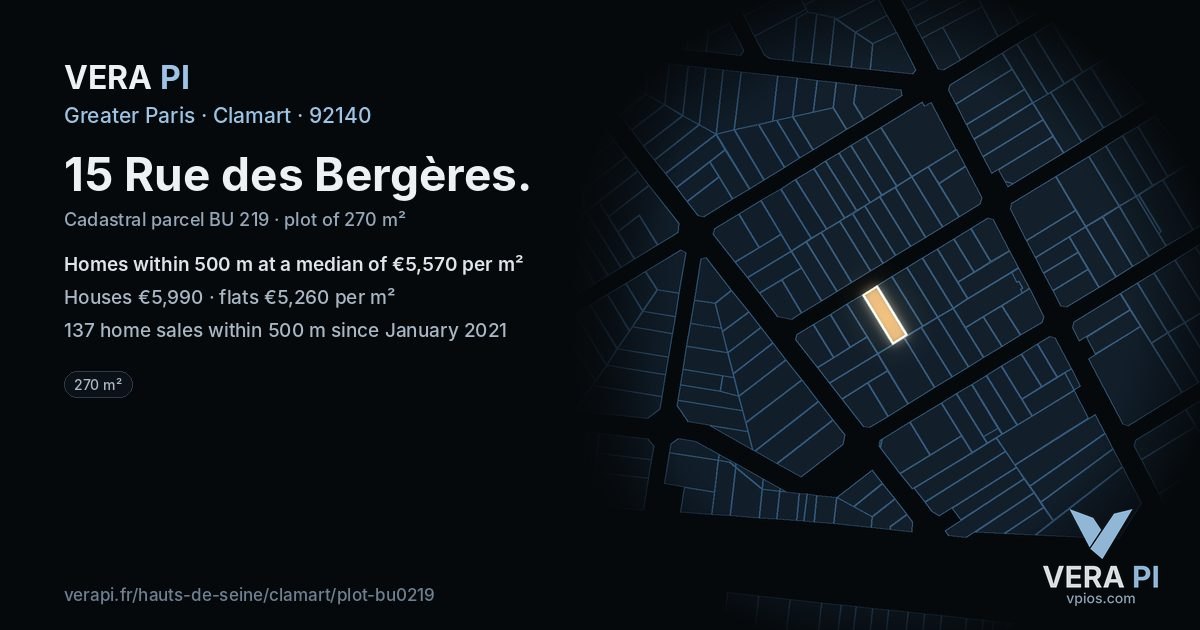 15 Rue des Bergères, Clamart at night – the plot lit, the parcels around coloured by the prices near them