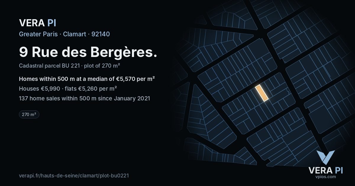 9 Rue des Bergères, Clamart at night – the plot lit, the parcels around coloured by the prices near them