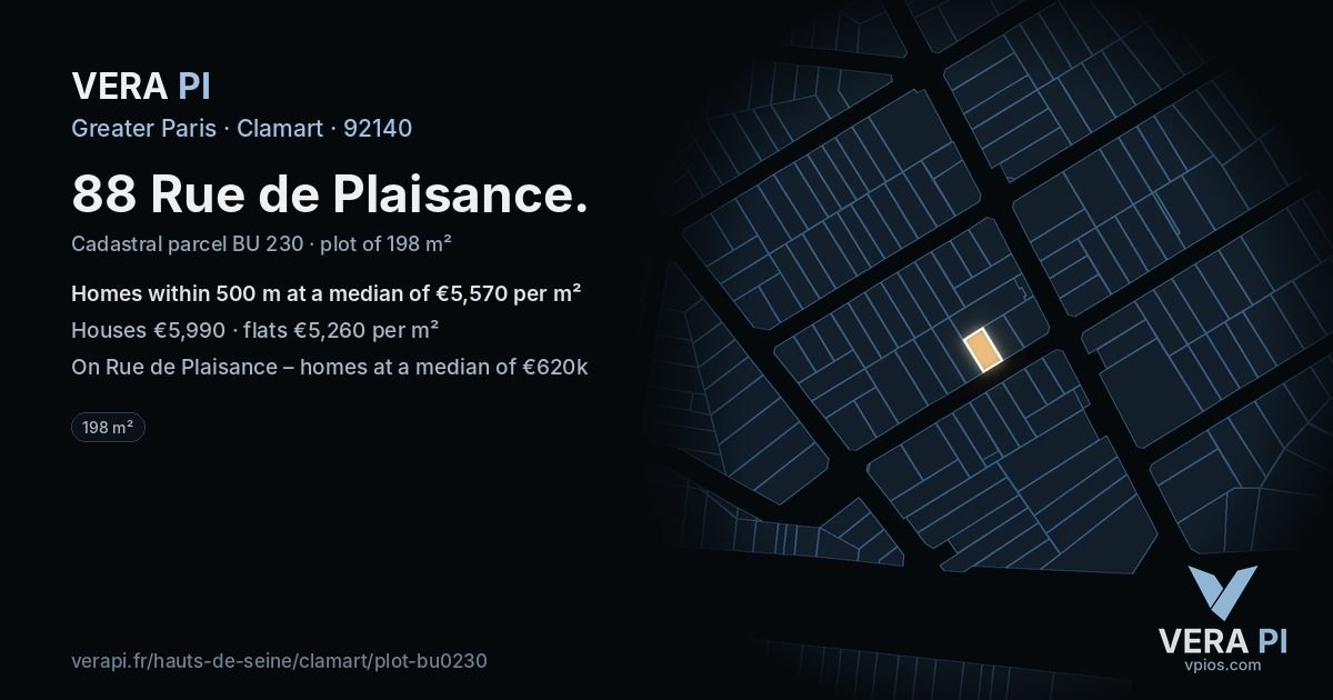 88 Rue de Plaisance, Clamart at night – the plot lit, the parcels around coloured by the prices near them